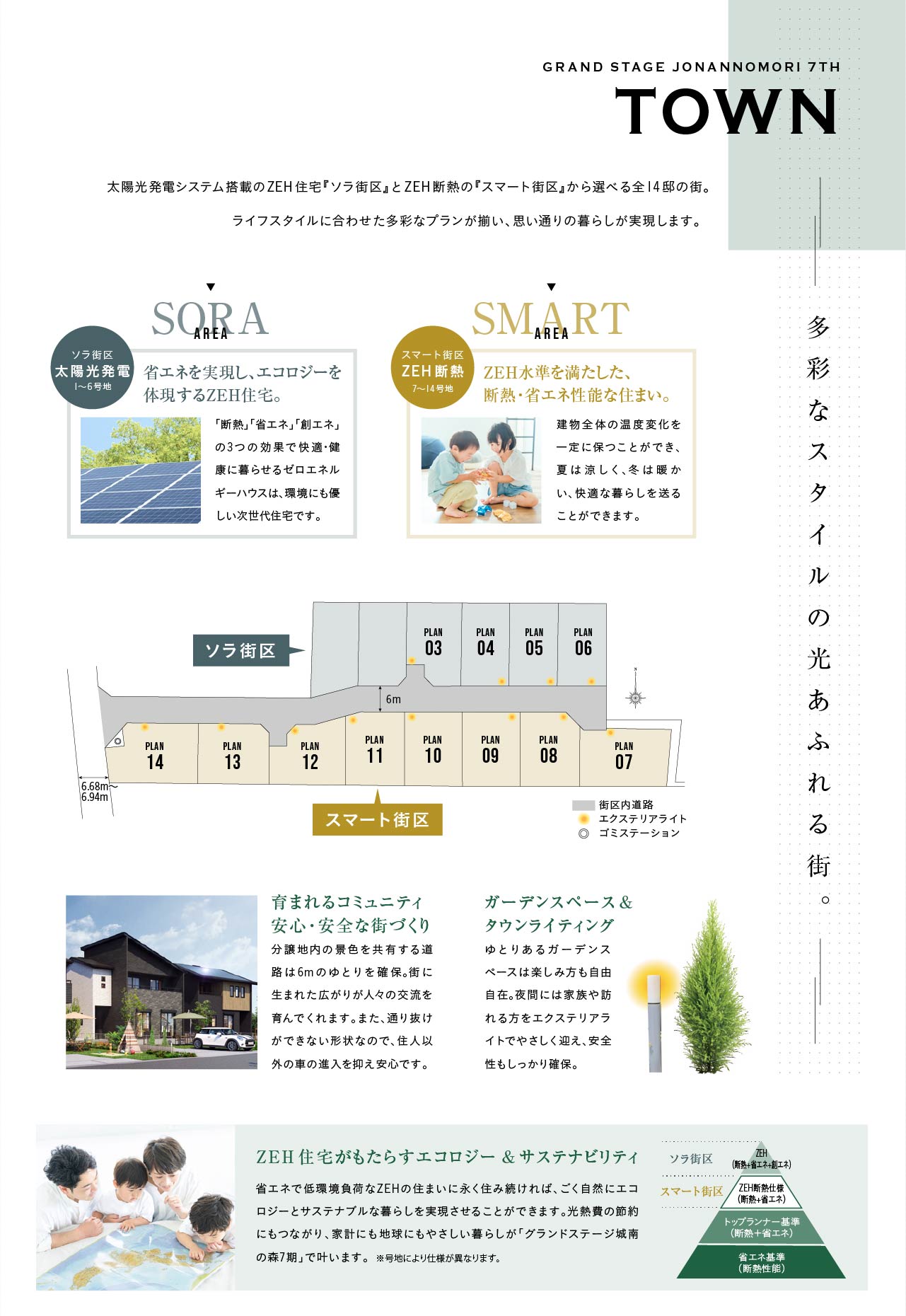 concept3
