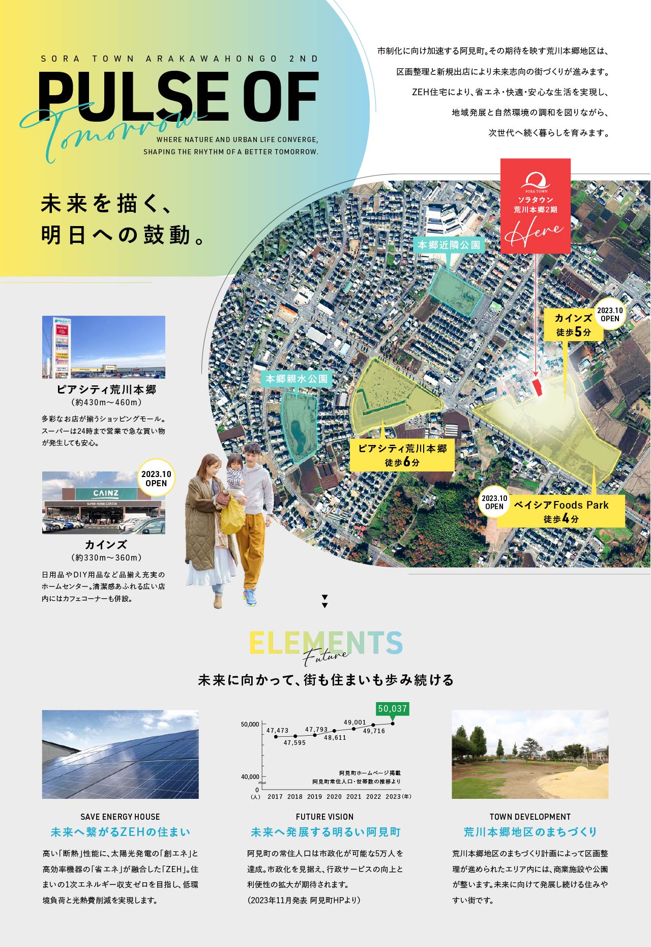 ソラタウン荒川本郷2期 | 分譲・建売住宅(新築一戸建て)を探す