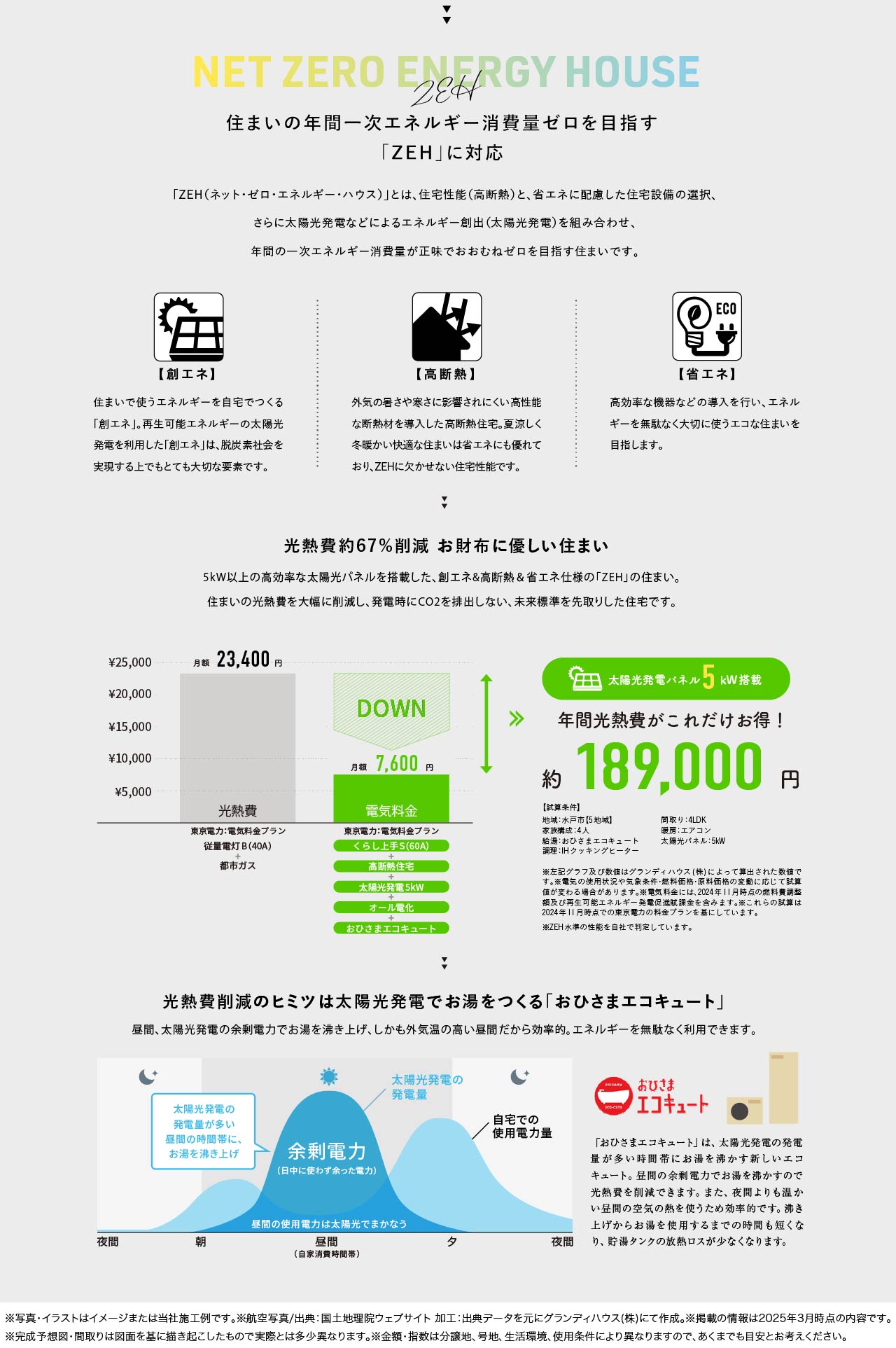 大企業で10年かかるような経験をたった1年で経験できるチャンス
