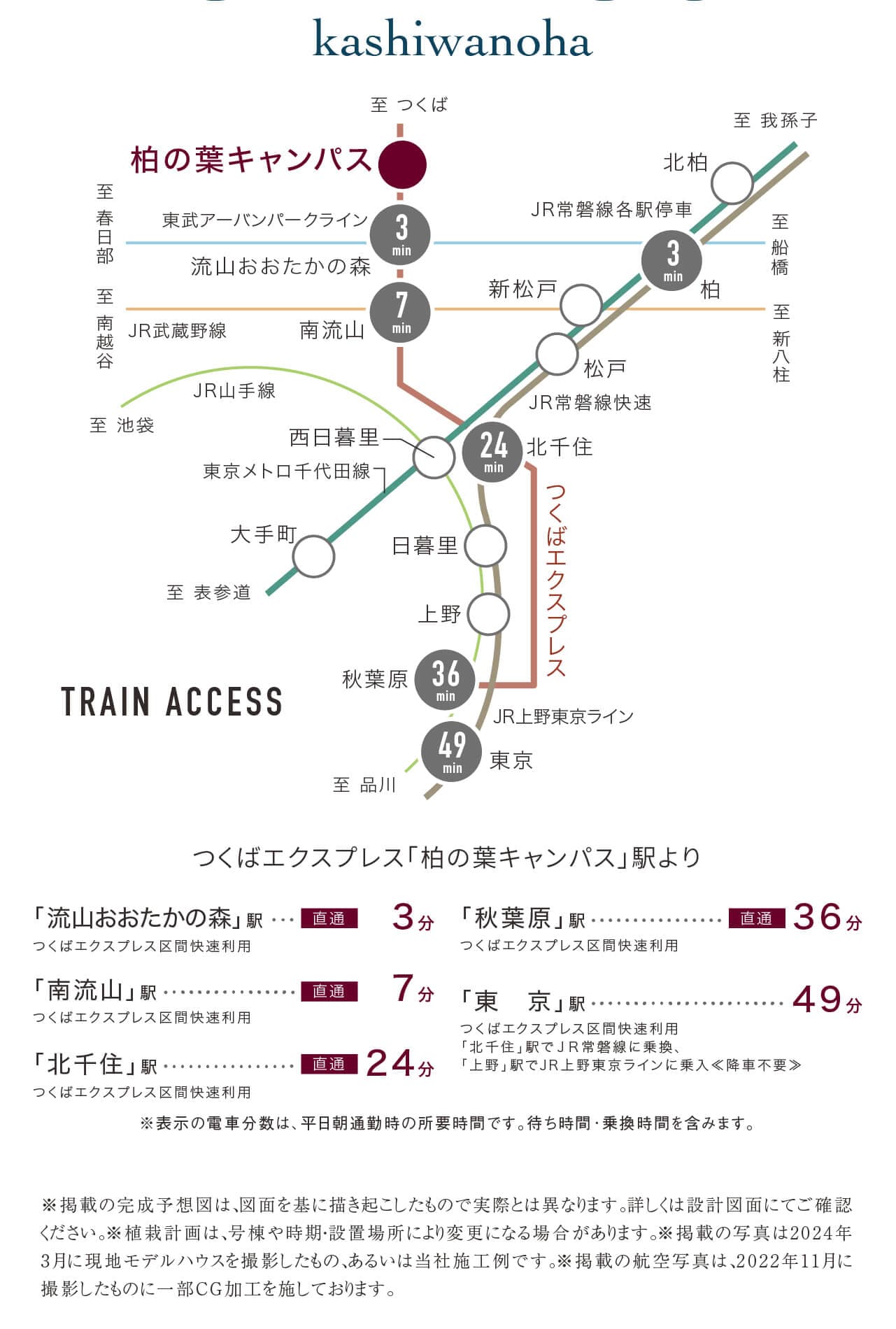 コンセプト画像