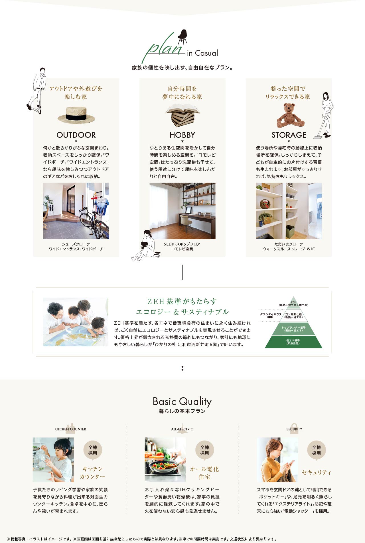 ひかりの杜足利市西新井町6期 | 分譲・建売住宅(新築一戸建て)を