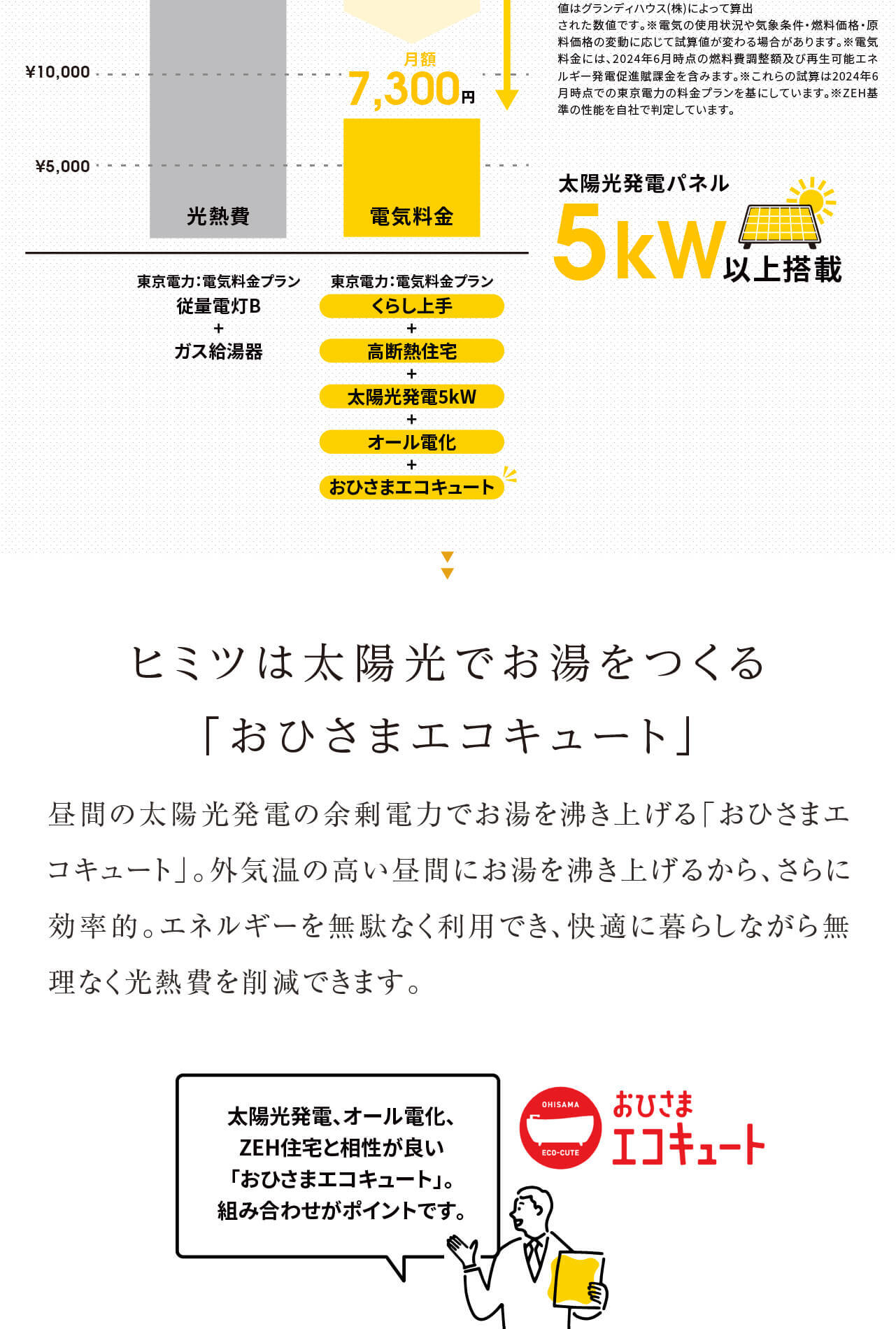 コンセプト画像