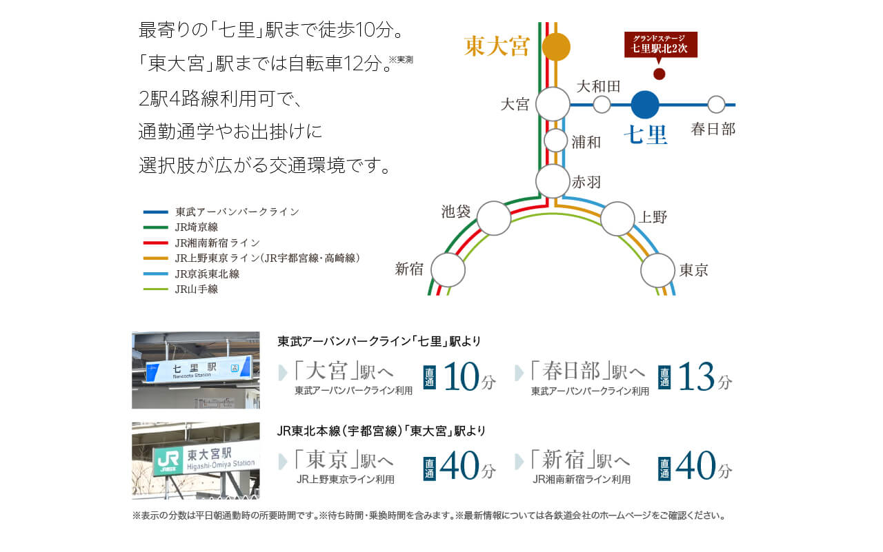 trainaccess