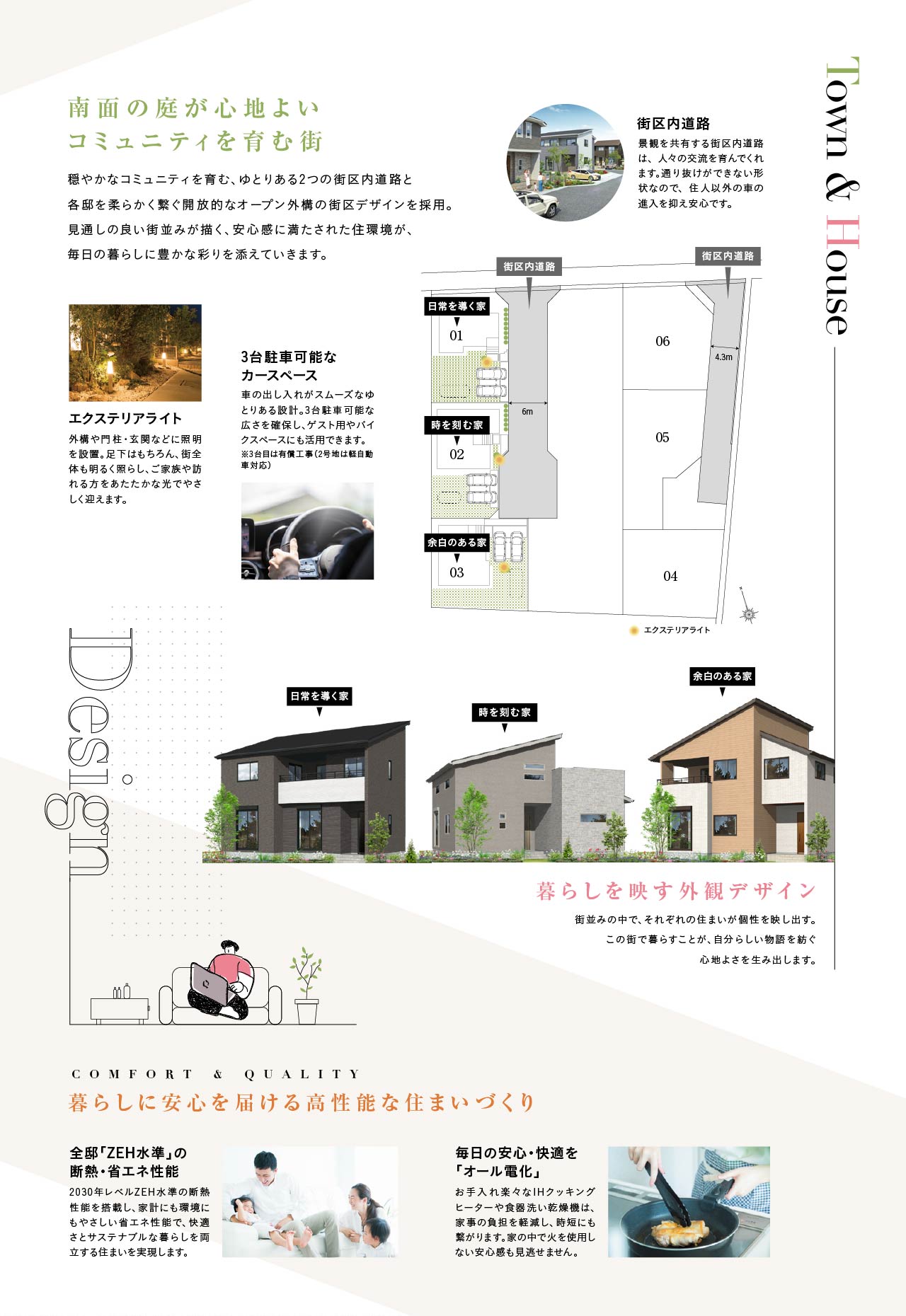 concept2