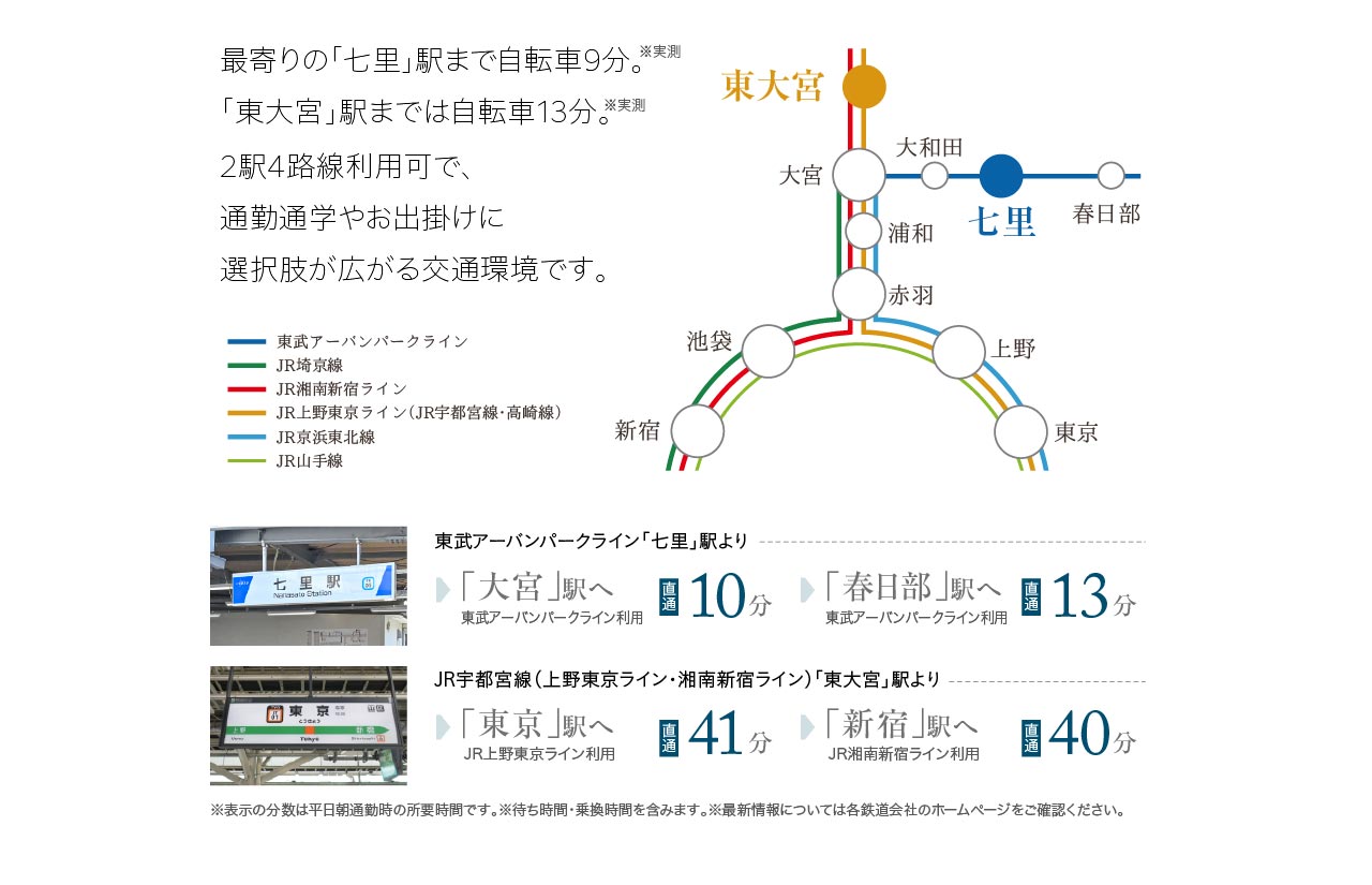 trainaccess