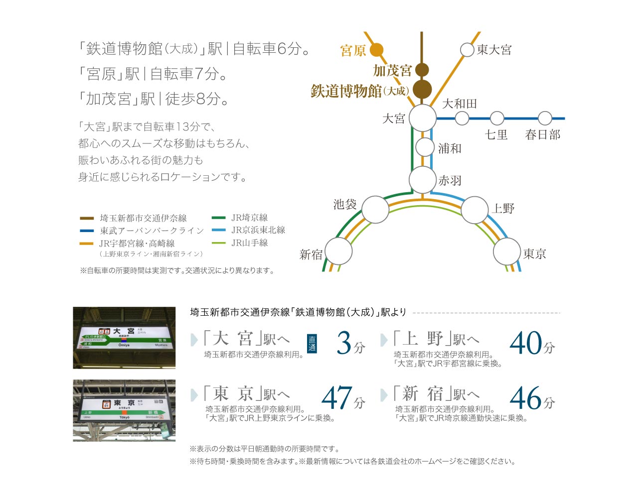 trainaccess