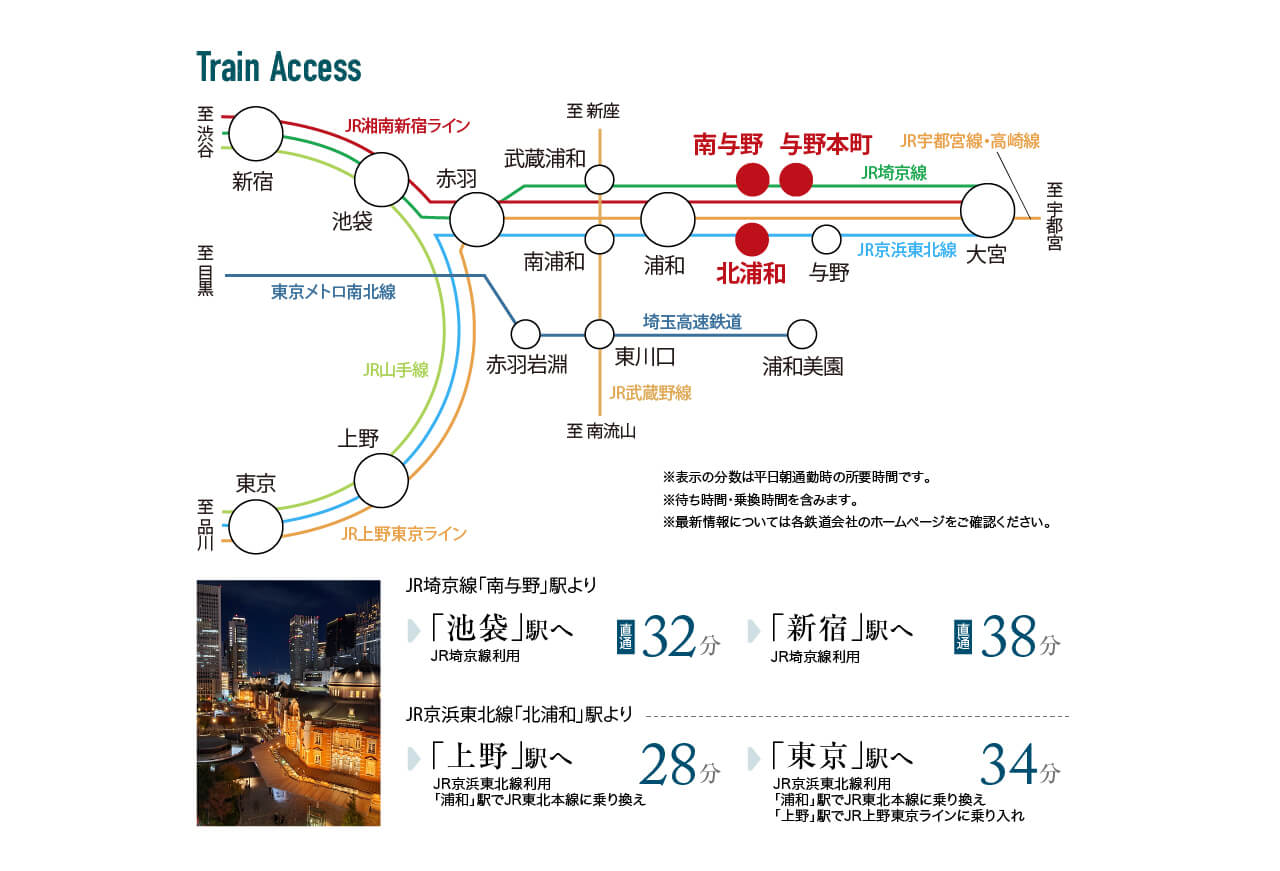 trainaccess