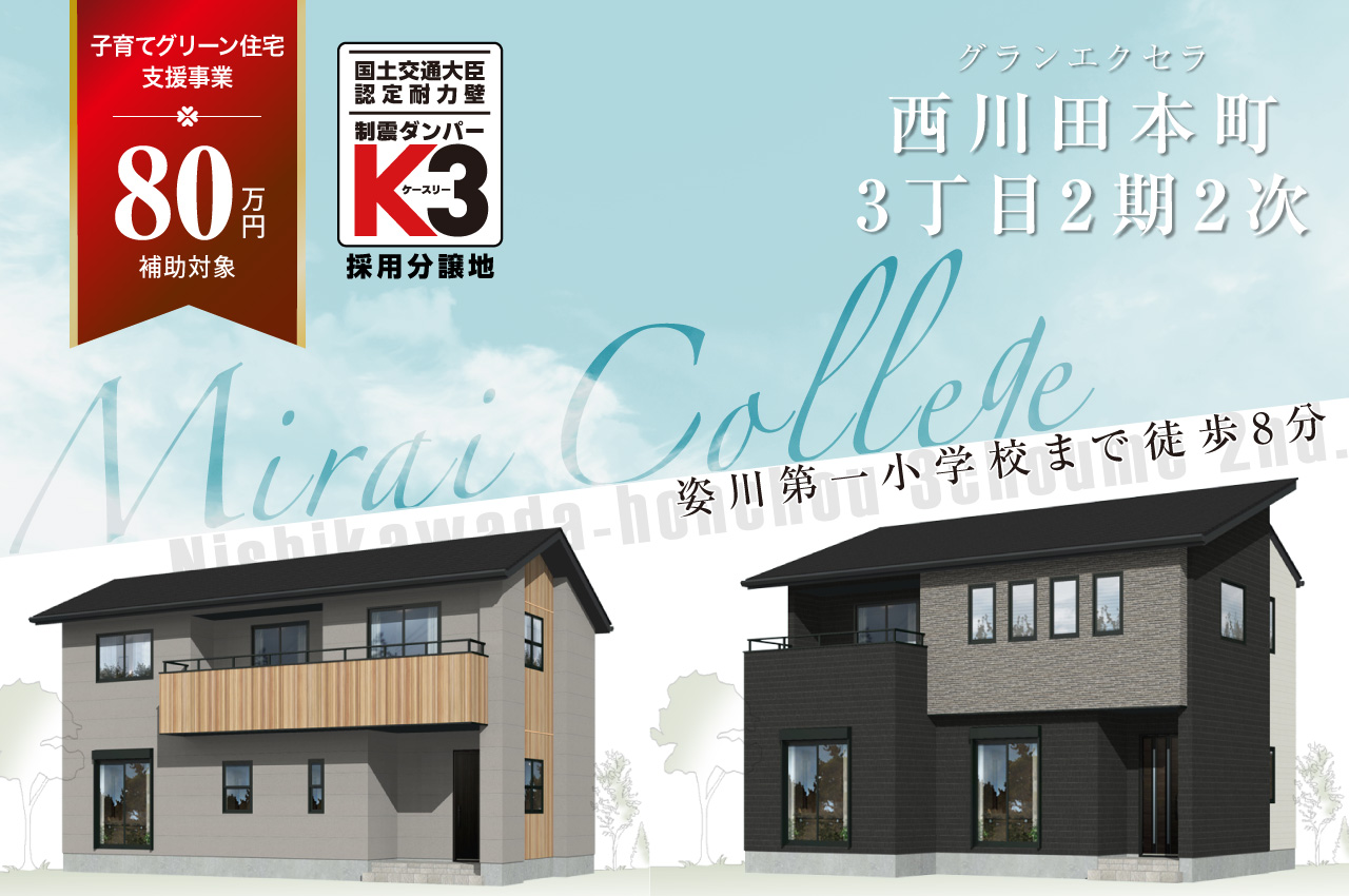 ゼンリン　栃木県　県北部エリアセット MAPから探す | 分譲・建売住宅(新築一戸建て)を探すなら