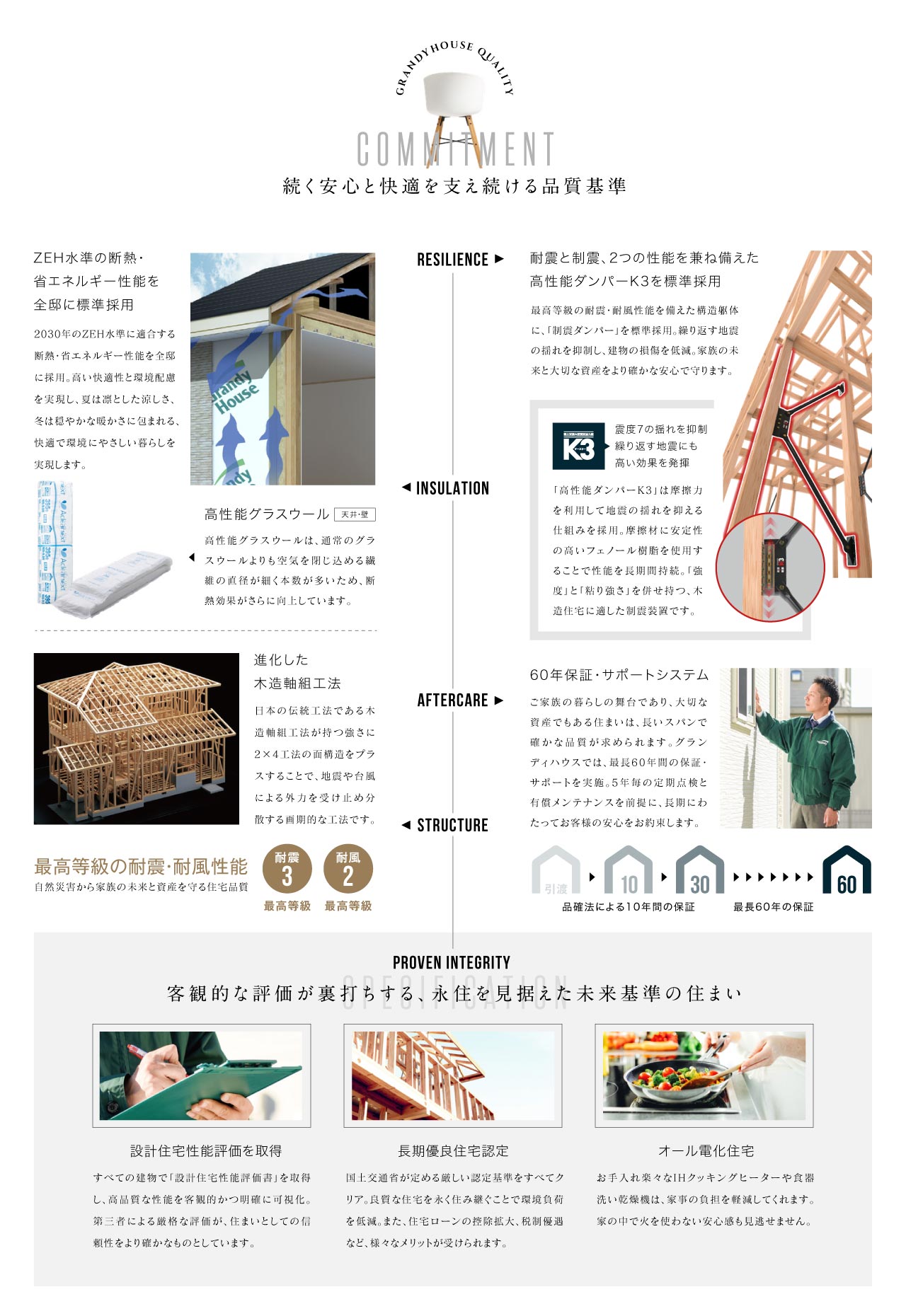 安心と快適を支え続ける品質