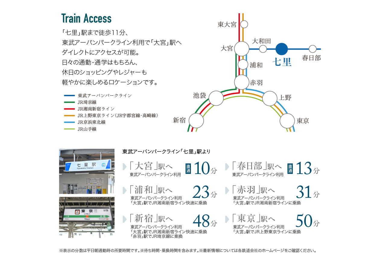 trainaccess