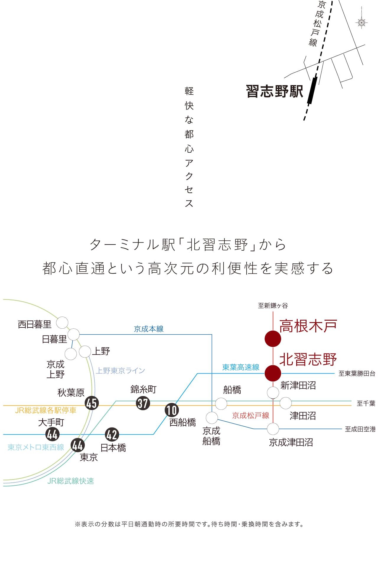 コンセプト画像