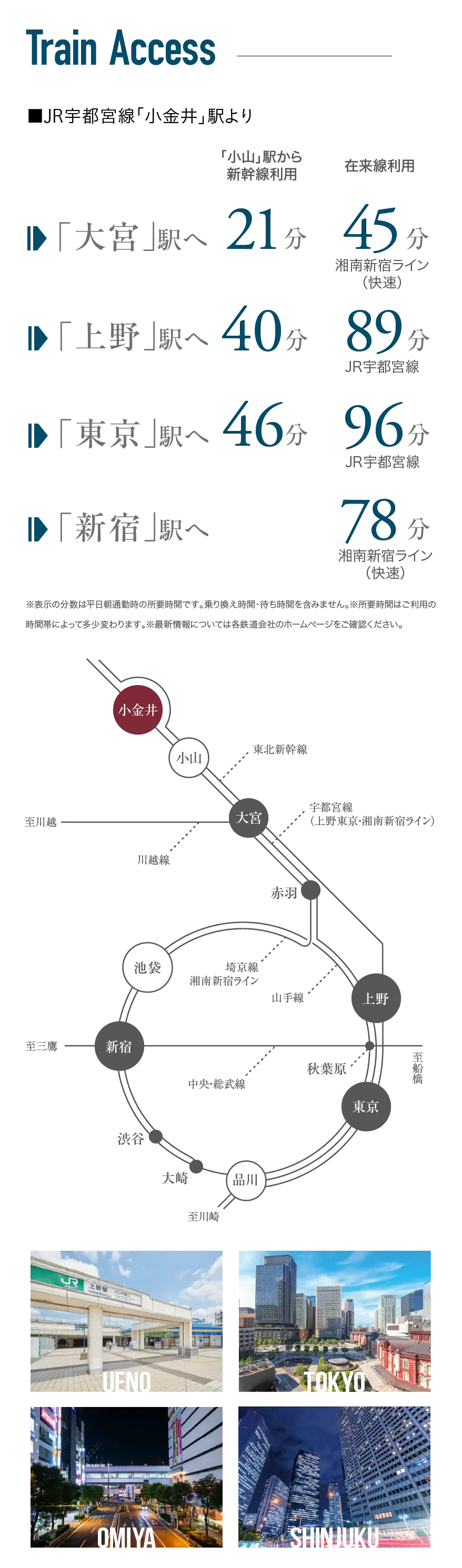 trainaccess