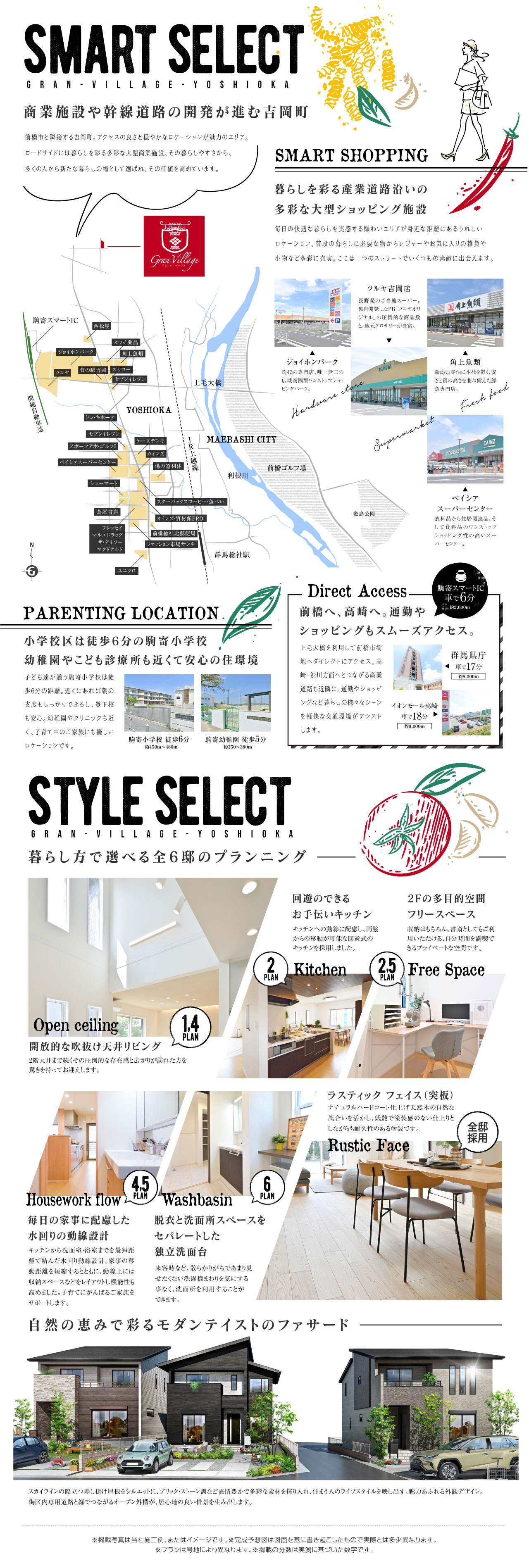 concept