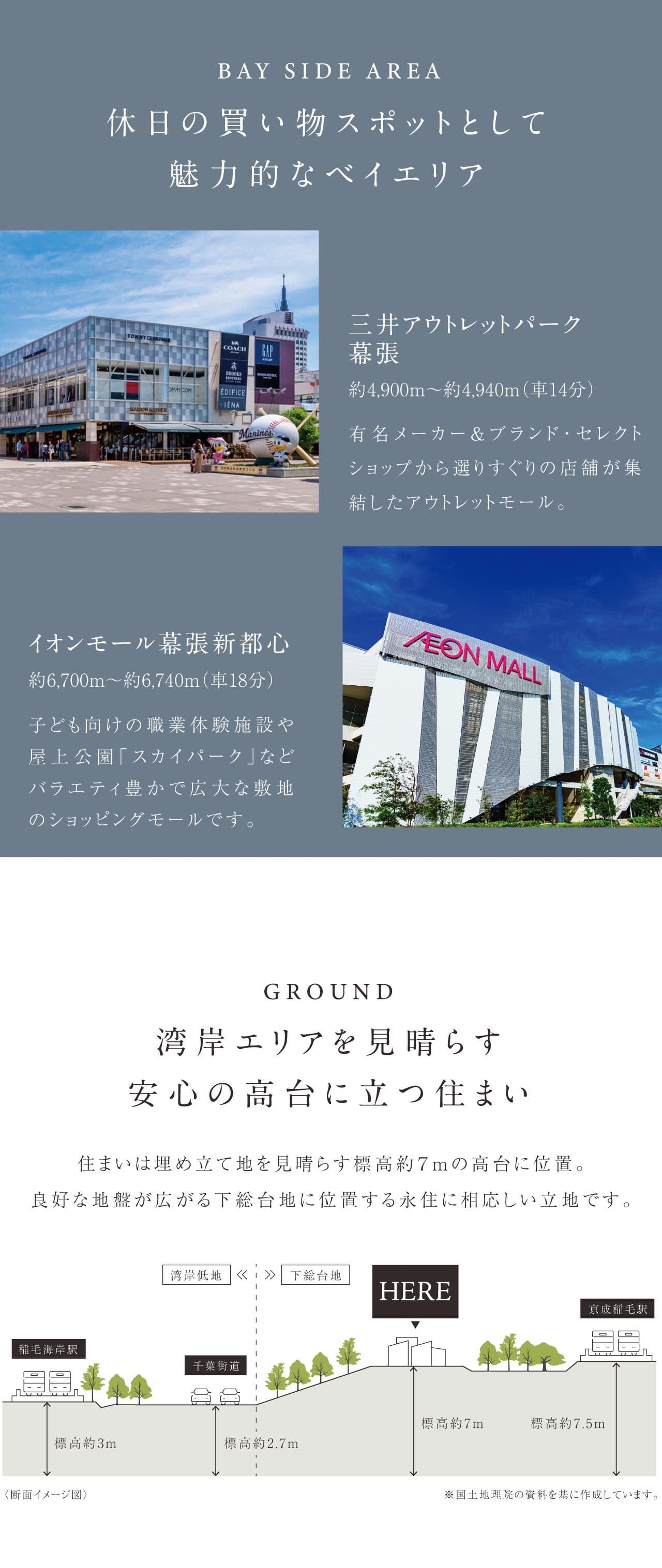 コンセプト画像