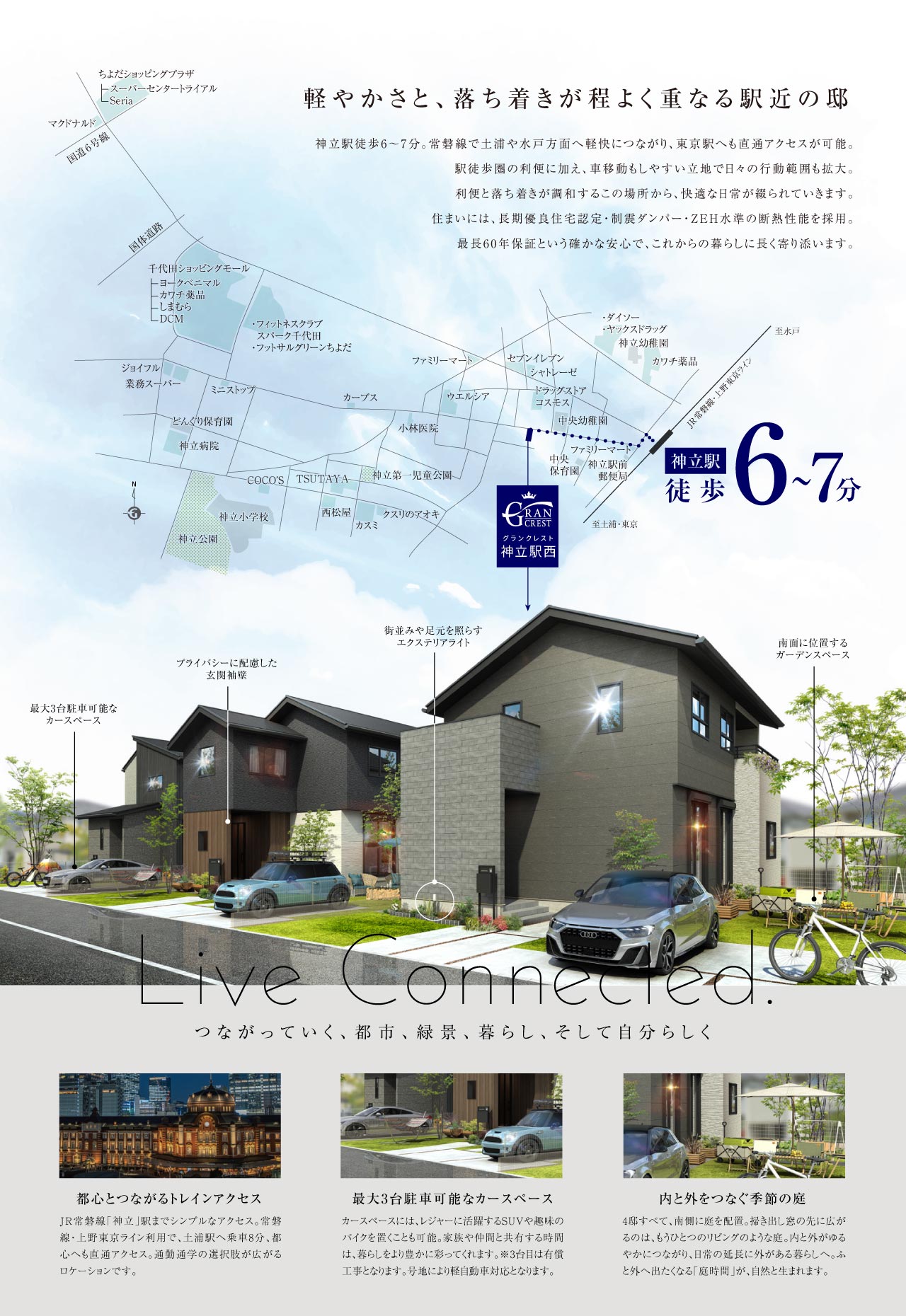 周辺環境・分譲地