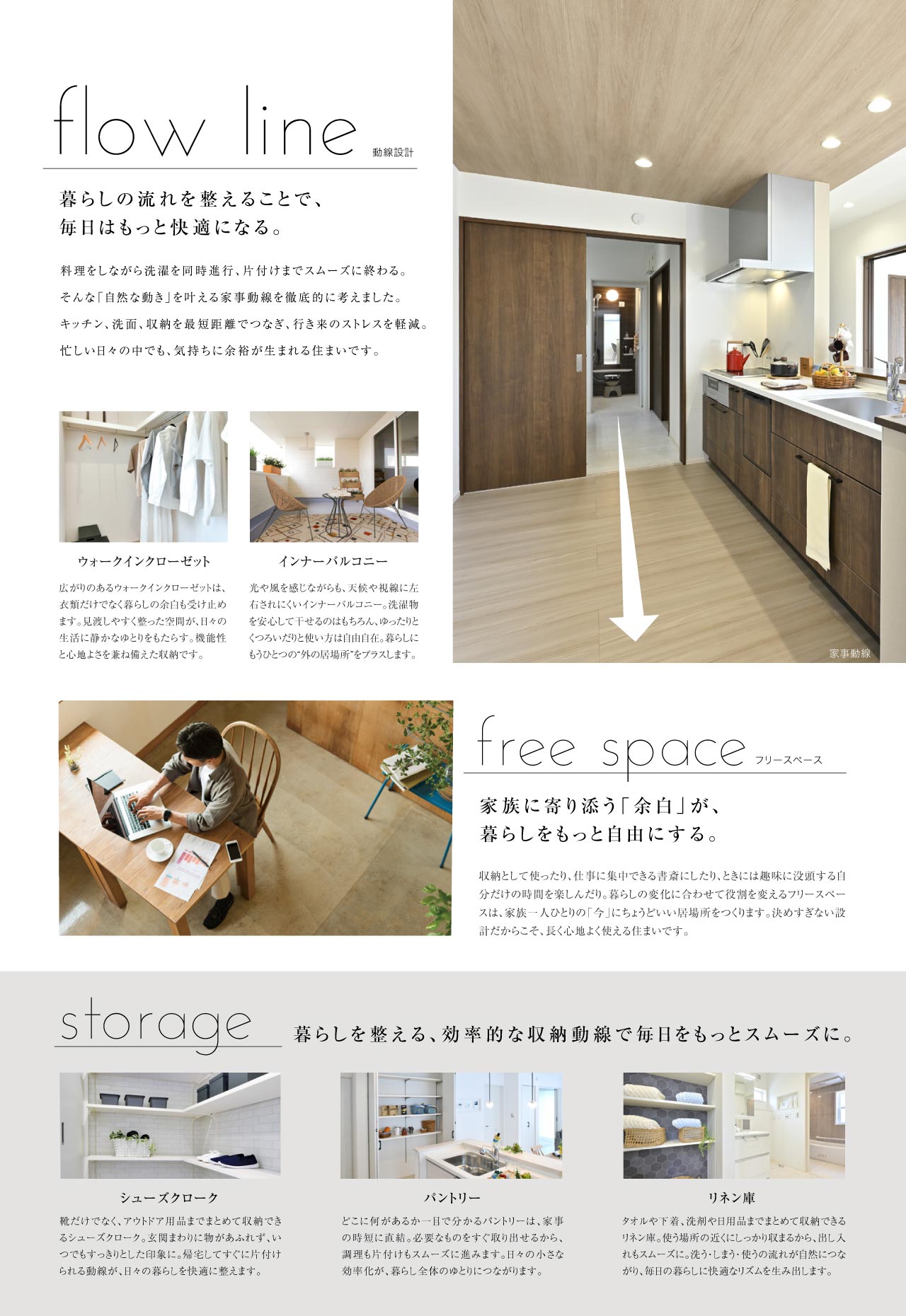 内観仕様・間取り