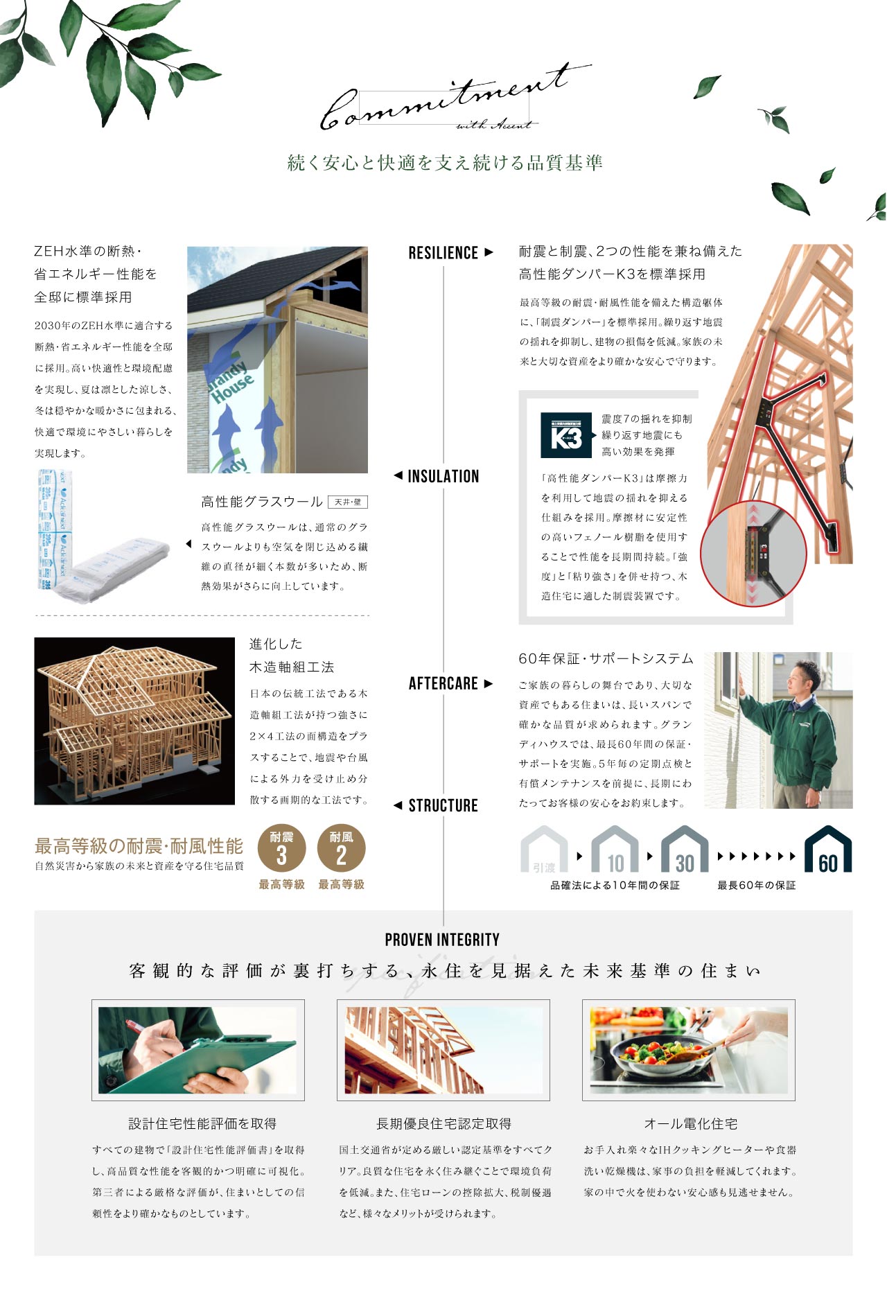 安心と快適を支え続ける品質