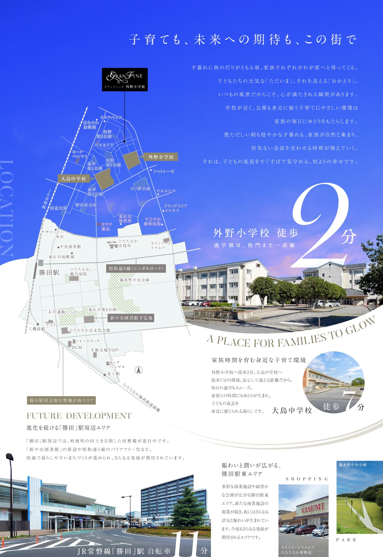 周辺環境