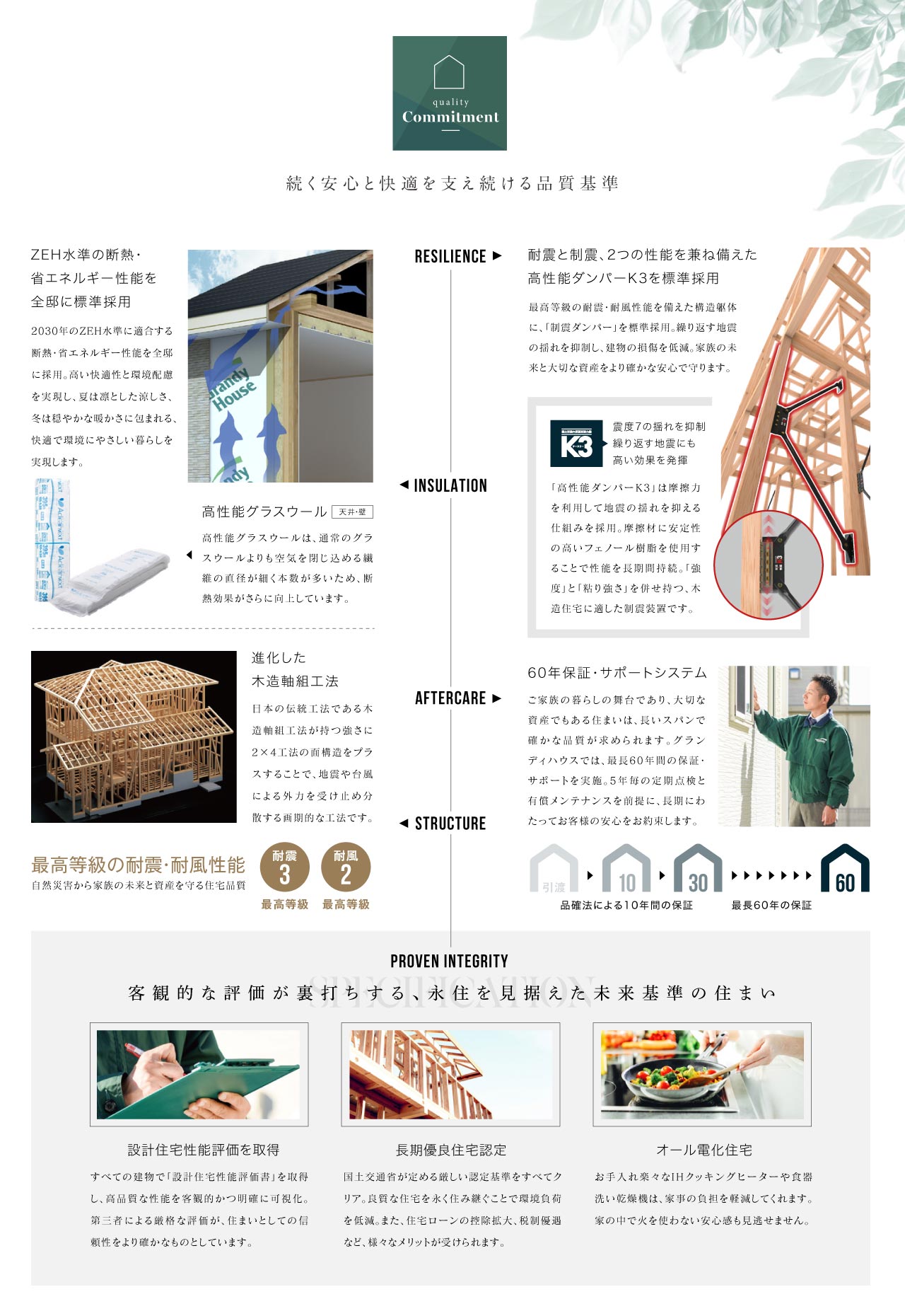 安心と快適を支え続ける品質