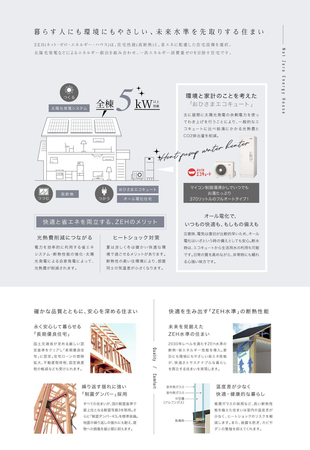 太陽光発電5kW以上、安心の設備性能