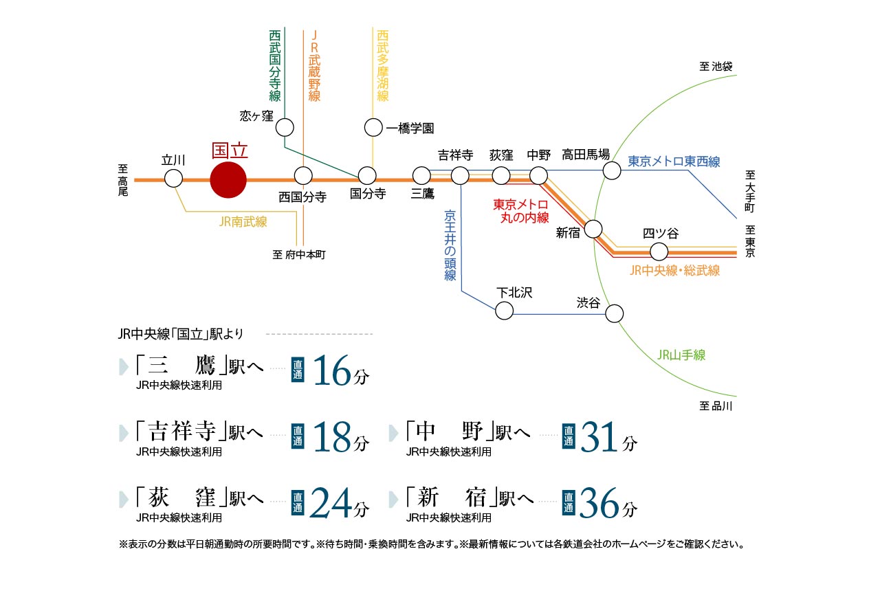 /_upload/lot/260000_hikaricho3_trainaccess.jpg
