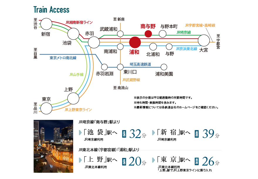 trainaccess