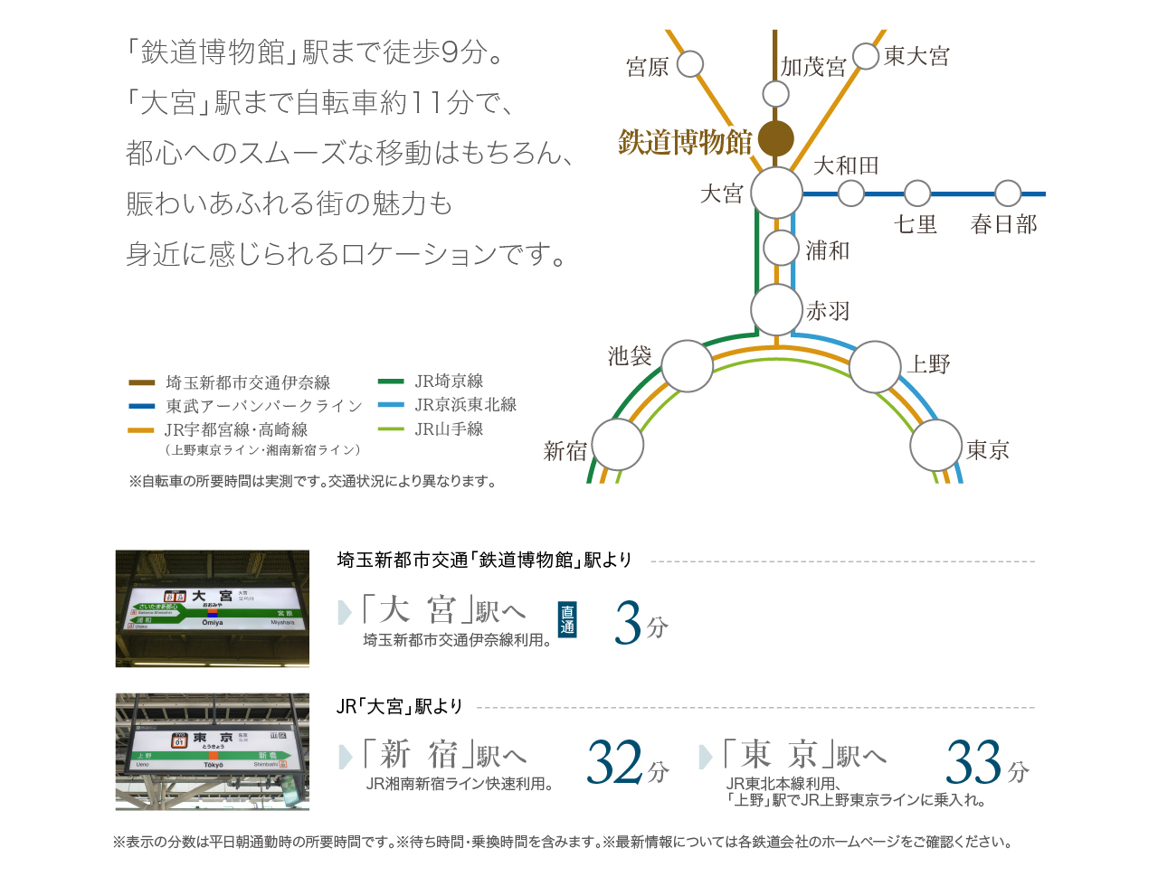 trainaccess