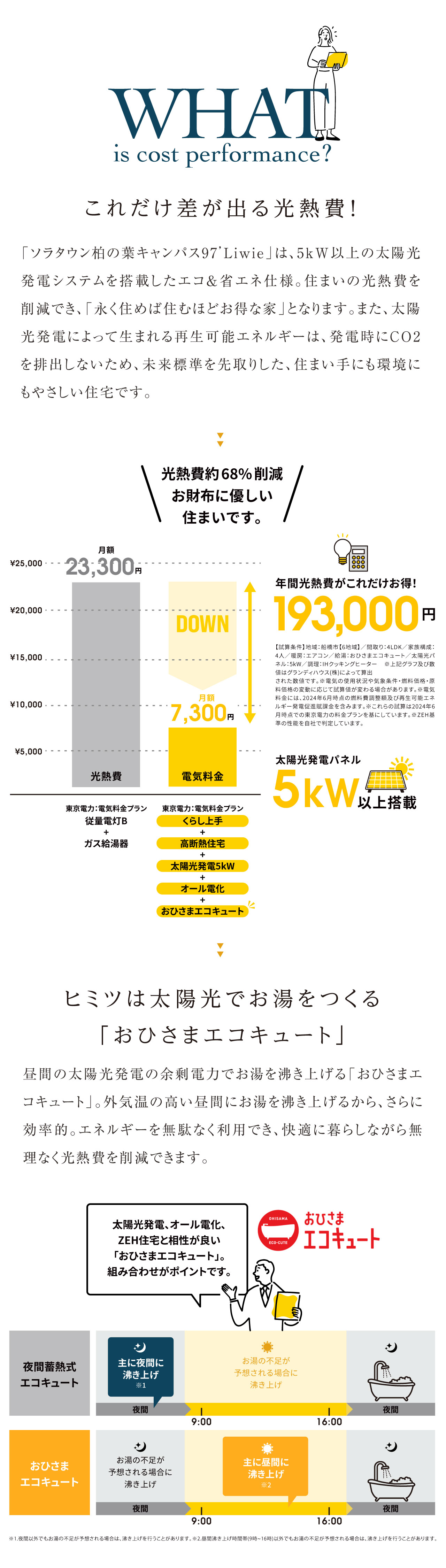 コンセプト画像
