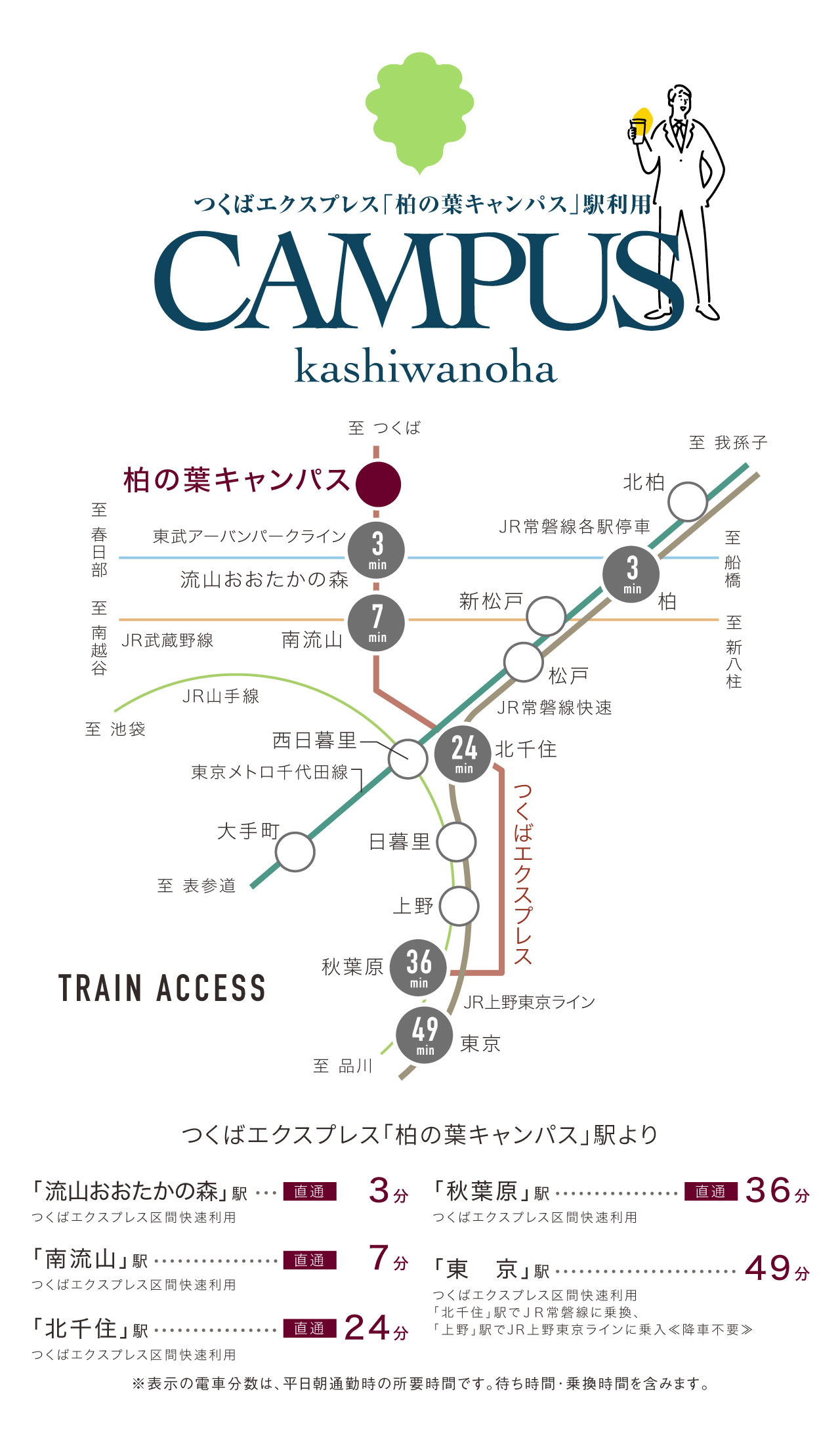 コンセプト画像