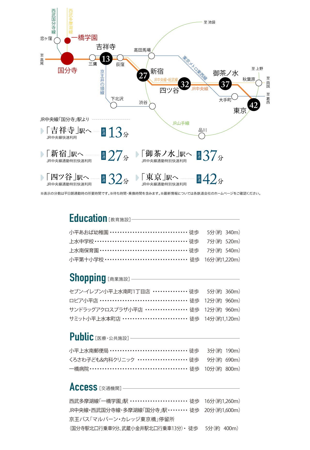 trainaccess