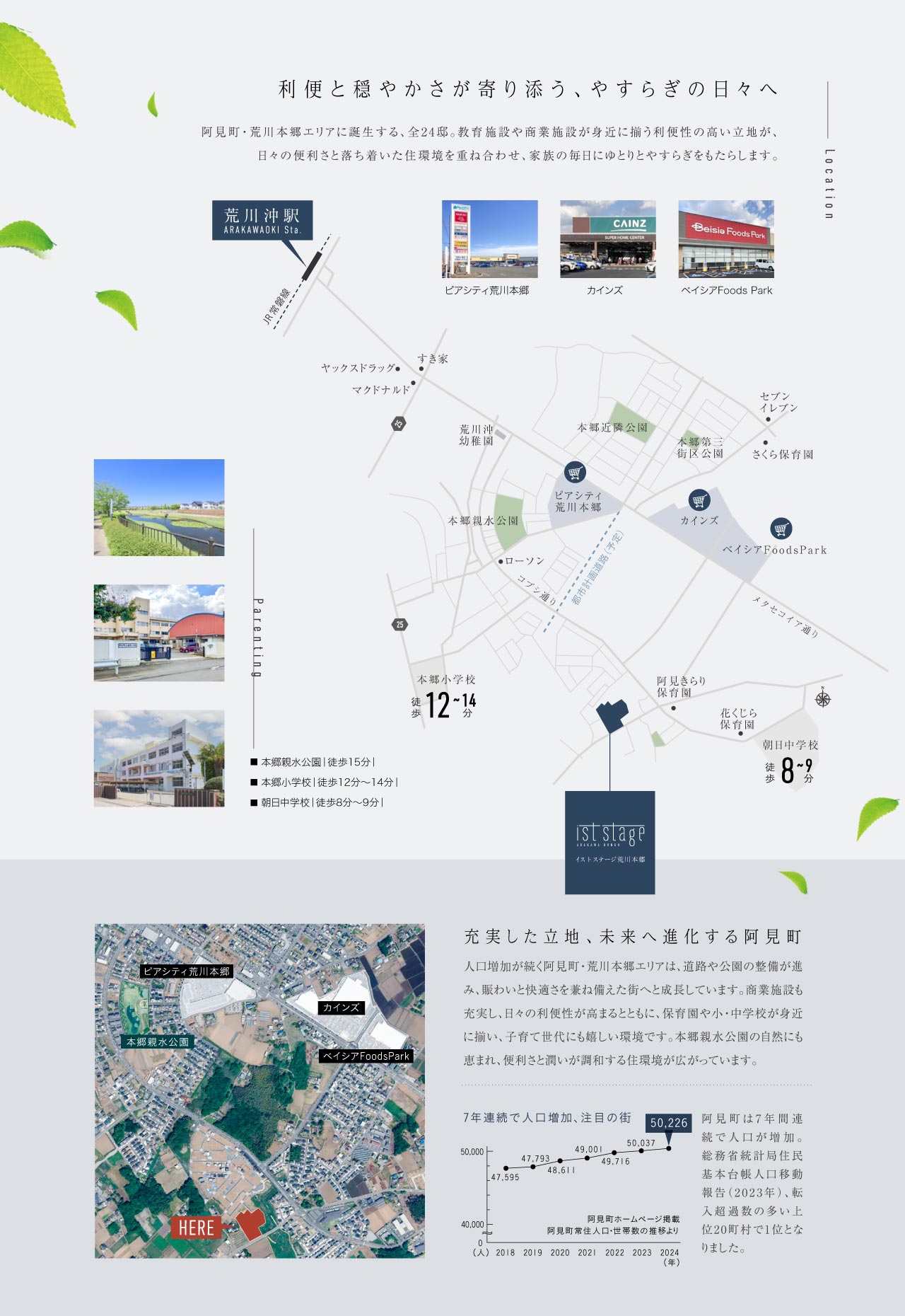 concept_location