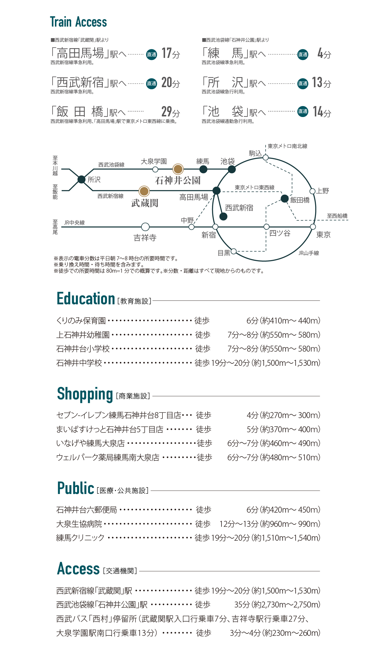 trainaccess