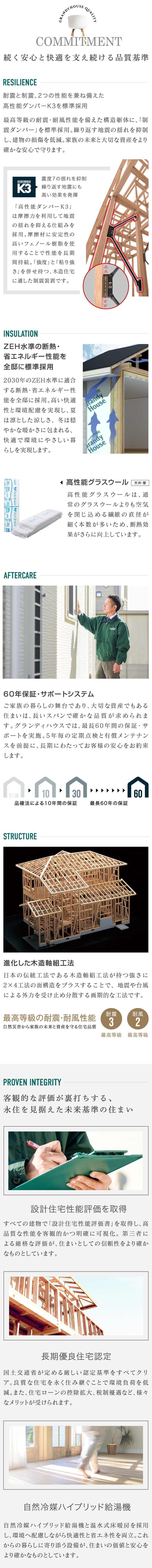 concept4