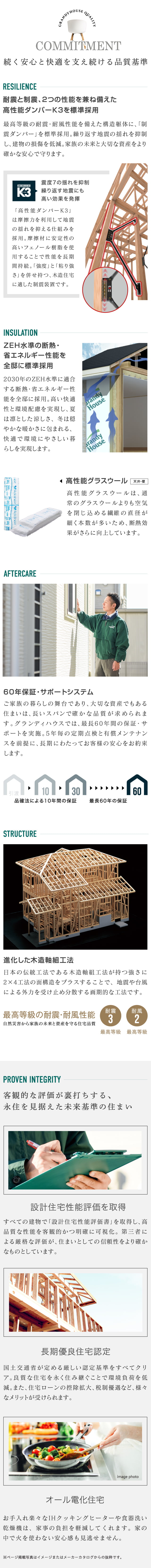 concept4