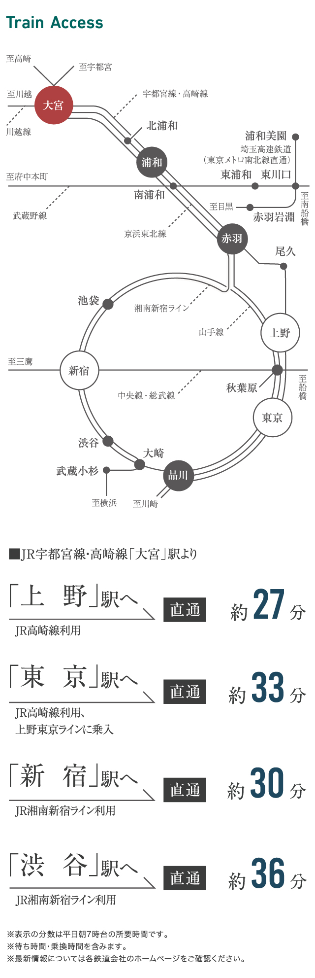 concept5