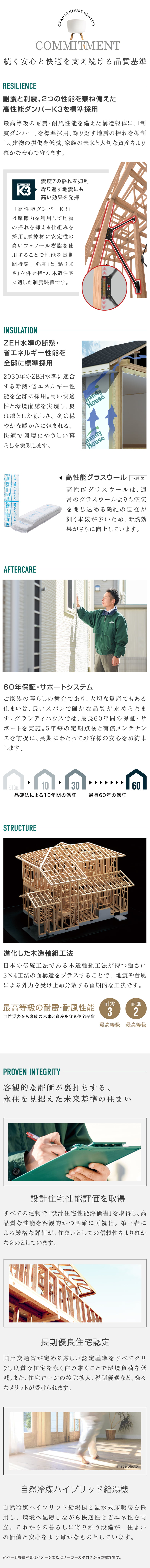 concept4