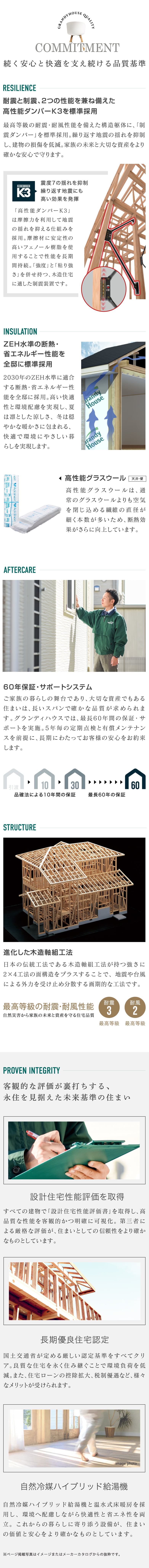 concept4