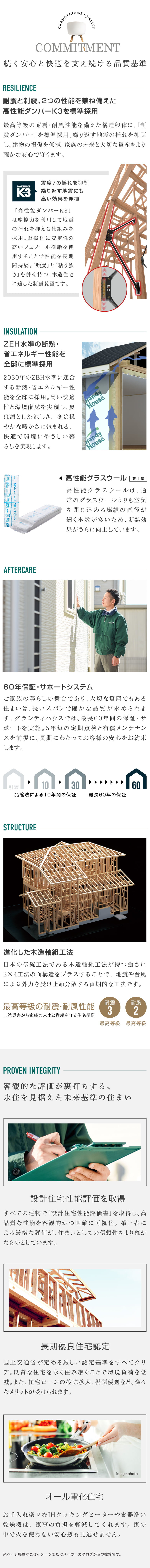 concept2
