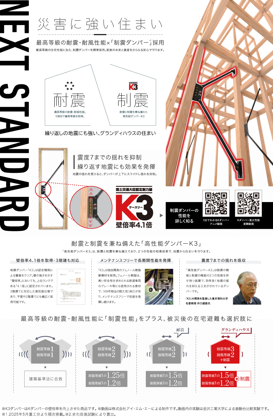 K3damper