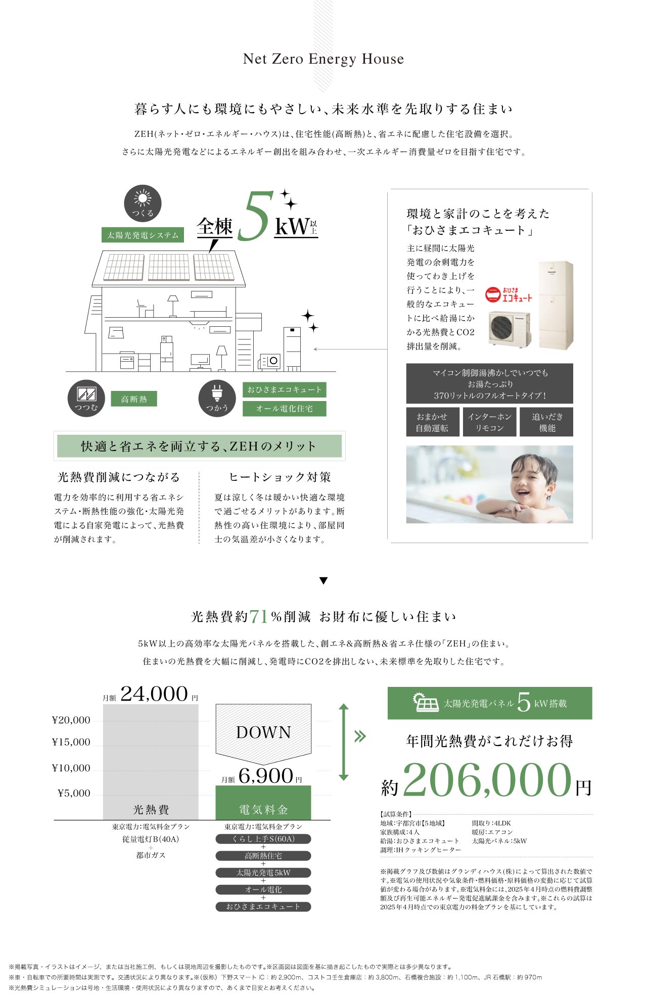 concept3-