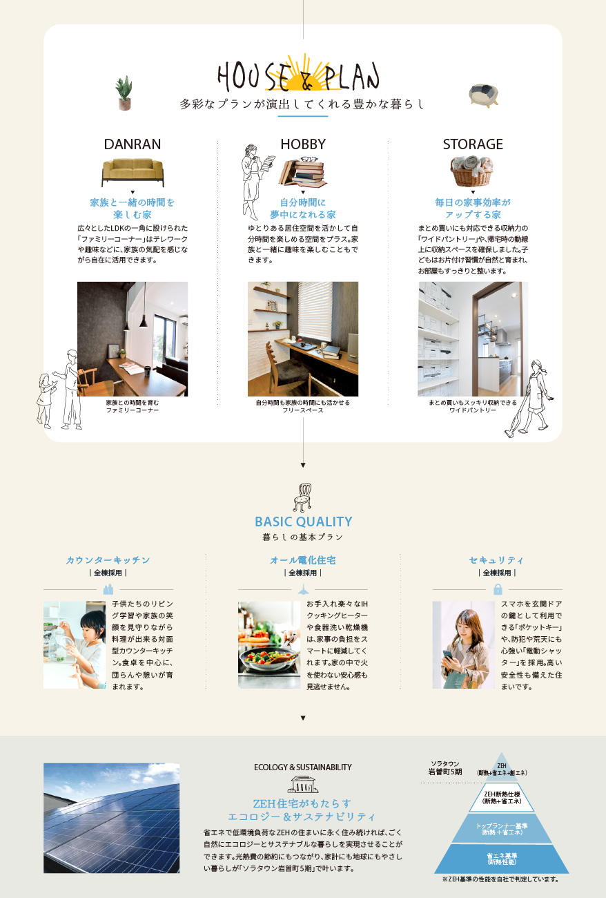 concept3