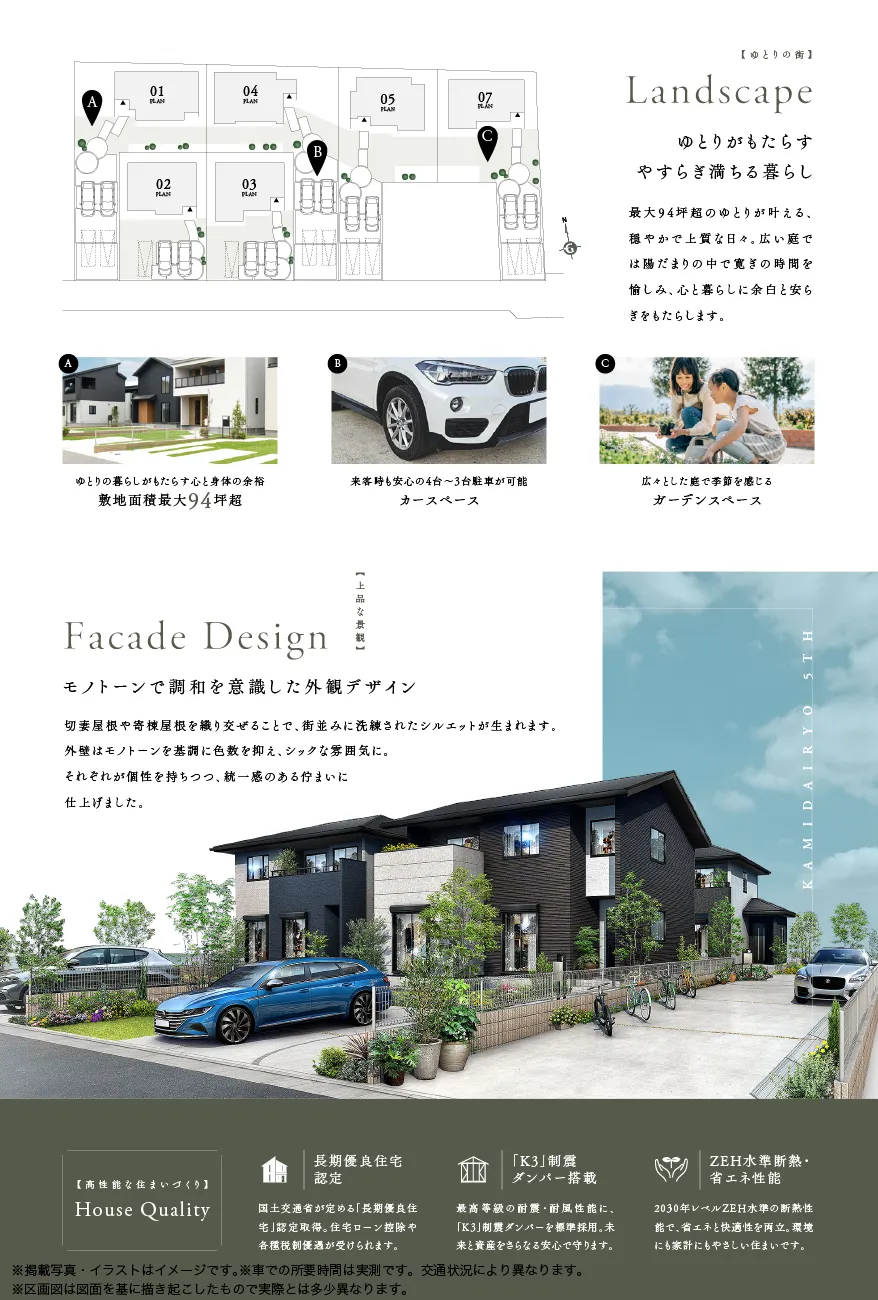 concept2