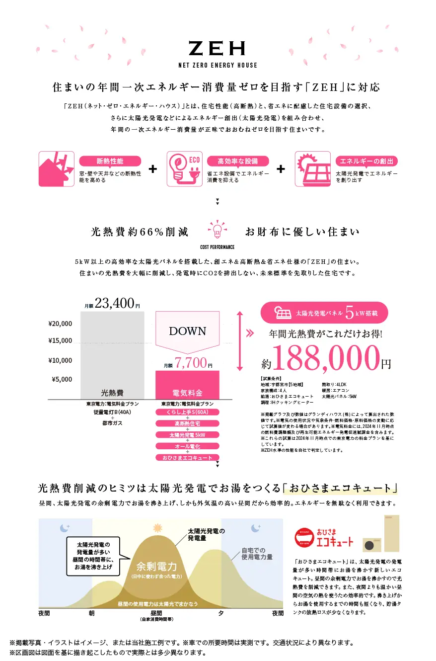 ソラタウン草川14期 | 分譲・建売住宅(新築一戸建て)を探すなら