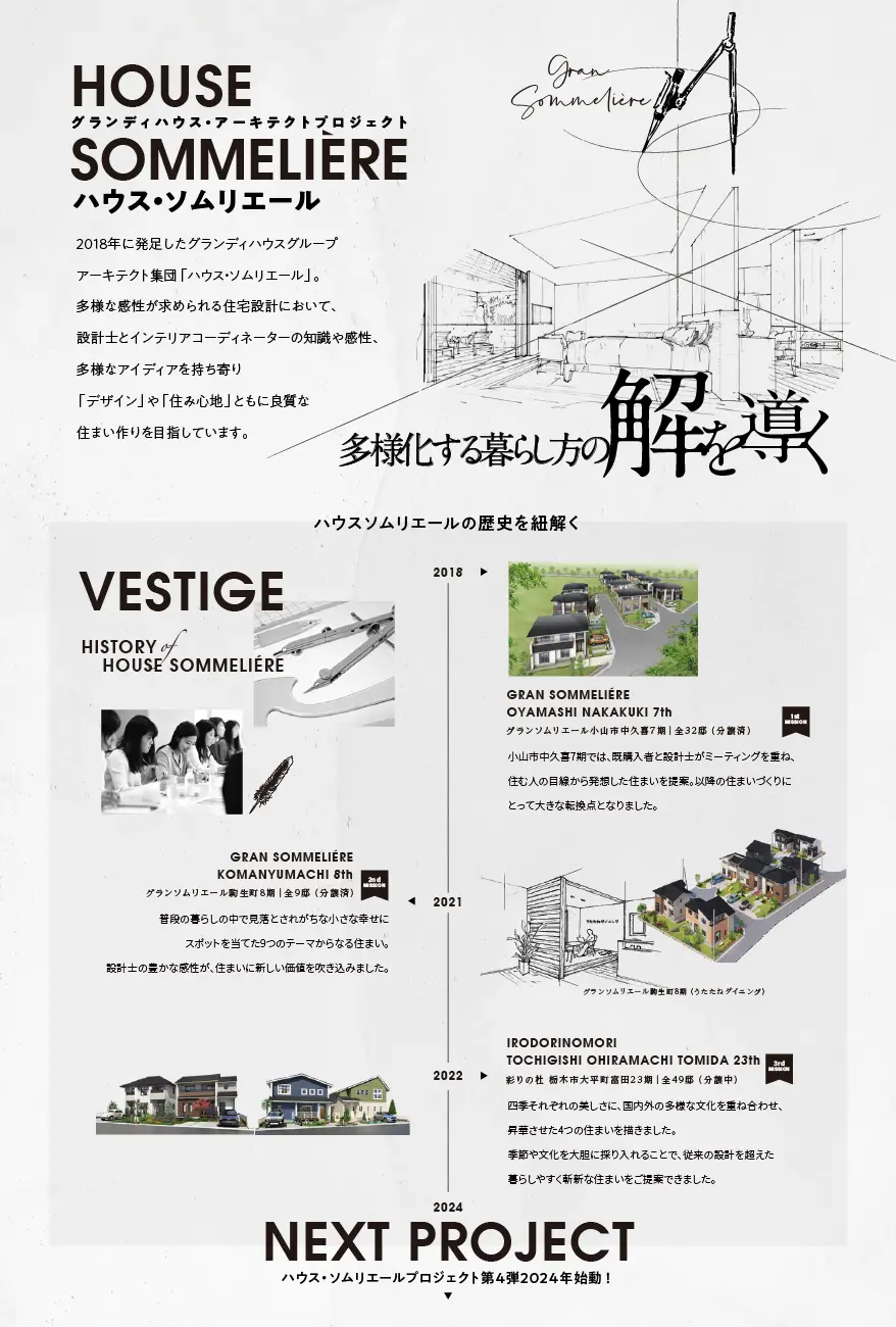 concept2