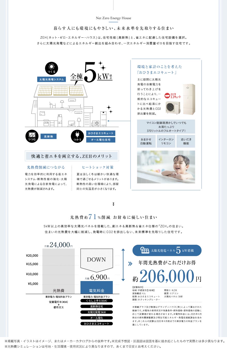 concept3