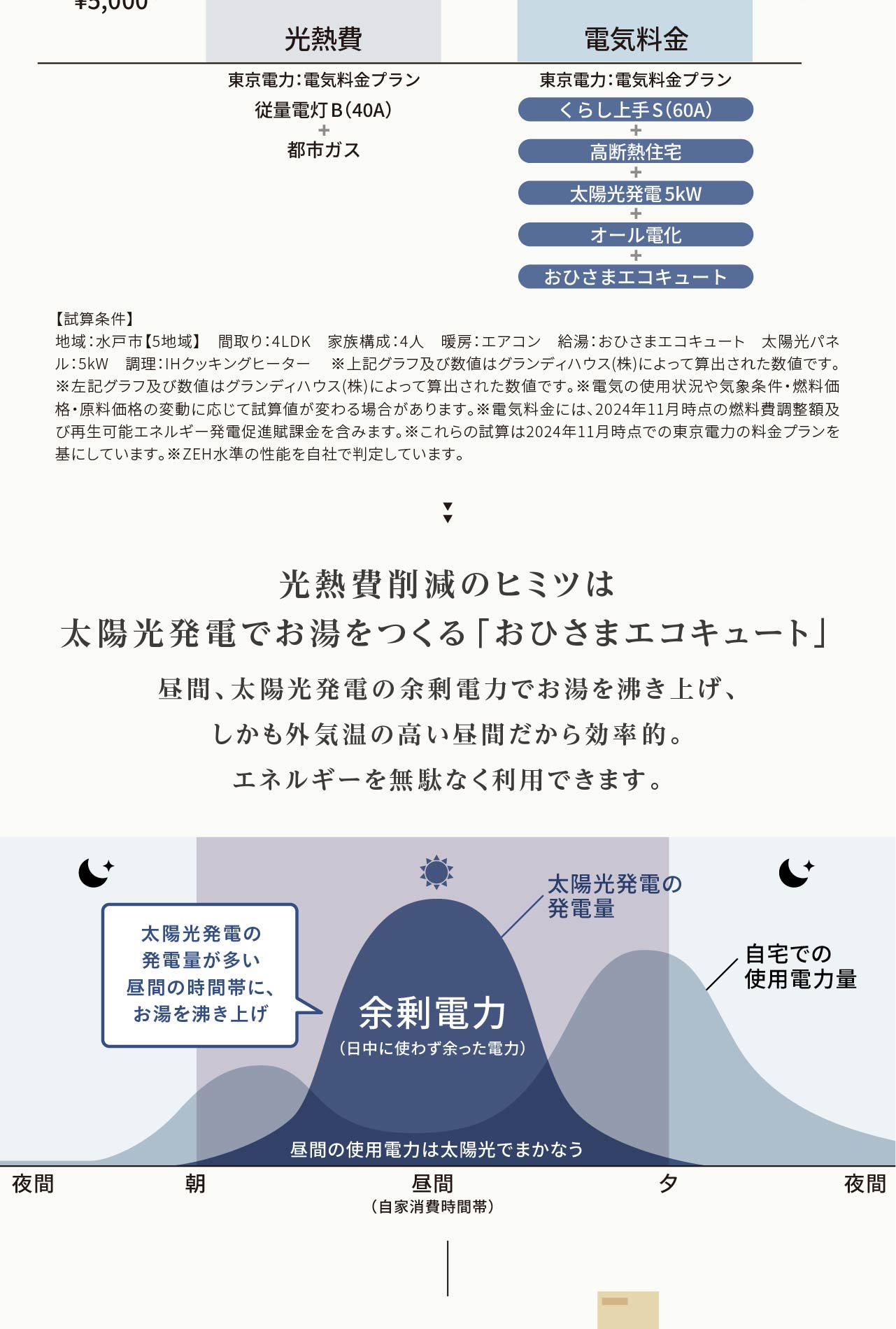 concept13