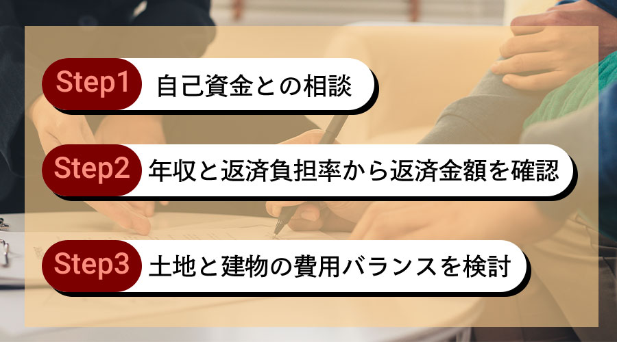 注文住宅にかける予算の決め方