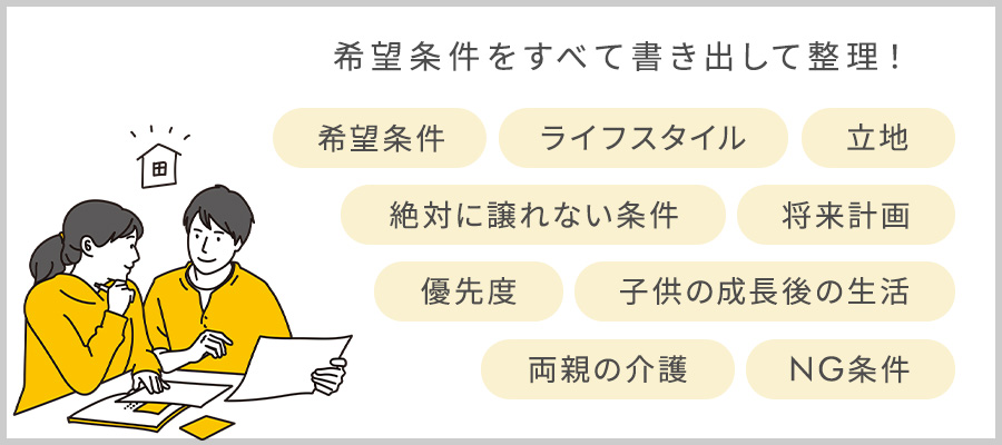 希望条件を整理しておく