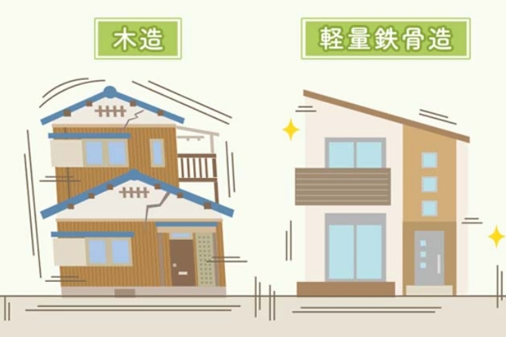 鉄骨の耐用年数とは?種類や伸ばす方法とメリット・デメリットも紹介