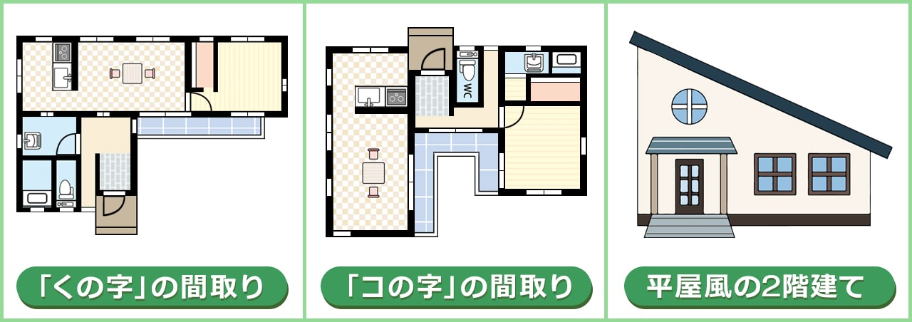 平屋のデメリットを解消する方法